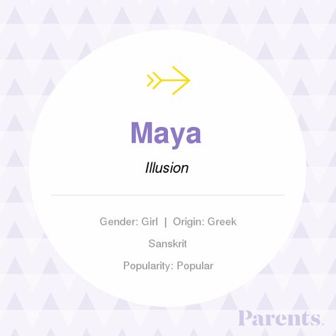 Maya Name, Name Inspiration, Writing Characters, Name List, Cute Names, Name Meaning, Unique Names, Unique Words