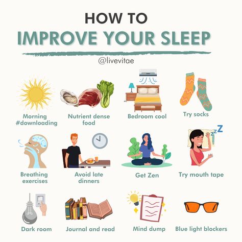 Need those hacks to help you improve your sleeping habits?  (hack for me is not cheating but modulating)
Here you go. In no particular order, all shown in science to support improving sleep by various mechanisms of action. Sleeping Hacks, How To Stop Snoring, Personalized Nutrition, Sleep Health, When You Sleep, Sleeping Habits, Optimal Health, Healthy Sleep, Improve Sleep