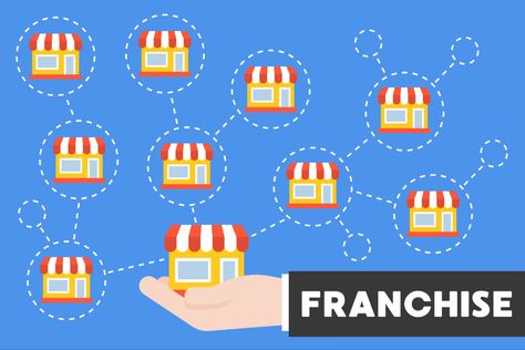 Franchise Owners, manage your stores through a single system. #franchising #franchiseopportunities #restaurant #fooddeliveryfrankfurt #foodblogger Franchise Opportunities, Franchise Business, Healthcare Industry, Brand Image, Vision Board, Preschool, How To Become, Restaurant, Quick Saves