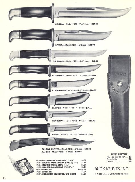 Buck 119, Buck 112, Buck Knife, Buck 110, Knife Template, Taylor Guitars, Knife Patterns, Buck Knives, Japanese Knife