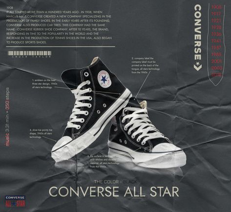 CONVERSE poster👟 Converse Poster, Converse Basketball, Basketball Posters, Fashion Man, Converse All Star, Stickers Packs, Shoe Game, Room Inspo, All Star