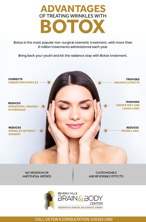 Benefits Of Botox Anti Aging, Botox Social Media Post, Botox Social Media Design, Botox Advertising Ideas, Botox Infographic, Botox Posts For Instagram, Botox Benefits, Saggy Cheeks, Botox Aesthetic