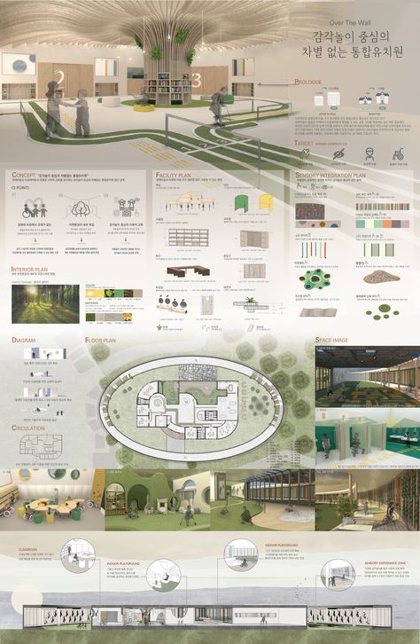 Interior Design Panel Layout, Architectural Panels Presentation, Architectural Concept Board Layout, Area Statement Architecture Sheet, Presentation Boards Architecture, Presentation Design Layout Architecture, Interior Architecture Presentation Board, Concept Board Architecture Layout Presentation, Presentation Board Design Layout