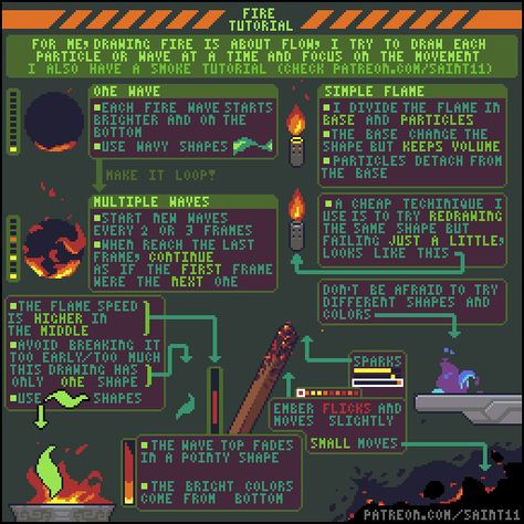 Fire Tutorial | Pedro Medeiros on Patreon Fire Tutorial, How To Pixel Art, Fire Animation, Pixel Animation, Pixel Art Tutorial, Arte 8 Bits, 8bit Art, Cool Pixel Art, New Retro Wave