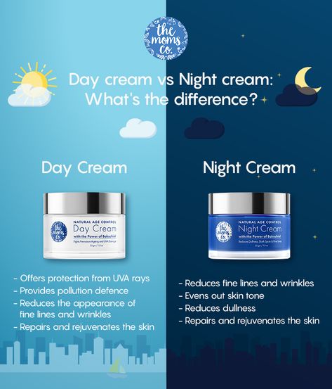 Day Cream Vs. Night Cream Day And Night Skincare, Day Night Routine, Day And Night Background, Day And Night Skincare Routine, Day Cream, Night Skincare, Night Cream, Night Routine Skincare, Indian Invitation Cards