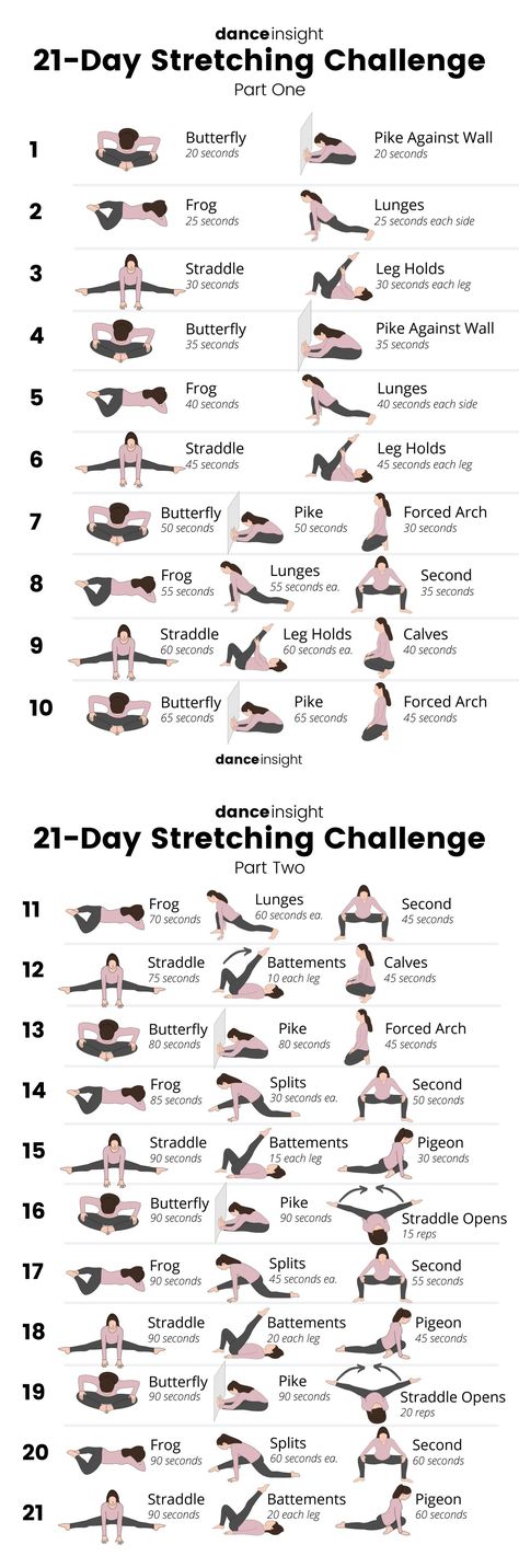 Bolesti Chrbta, Modele Fitness, Healthy Quotes, Daily Yoga Workout, Trening Fitness, Quick Workout Routine, Workout Without Gym, Yoga Exercises, Easy Yoga Workouts