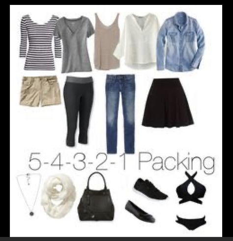 5 4 3 2 1 Packing Summer, 5 4 3 2 1 Packing, 54321 Packing, Minimalist Packing, Quoi Porter, Travel Capsule, Pack Light, Travel Capsule Wardrobe, Backpacking Europe