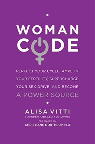 Explore the scientific research on how your fertility, sexuality, and menstrual cycle are inextricably linked to your health and wellbeing, https://www.athenainstitute.com/lc.html #fertility #womenshealth Alisa Vitti, Woman Code, John Ashton, Eleven Eleven, Oh My Goddess, John Kerry, Holistic Health Coach, Robin Sharma, Love Is