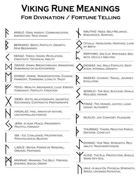 Like many divination methods runes are not necessarily used to predict the future, but to provide guidance to the user. Traditionally a white cloth is laid down and then the user focuses on a particular question that they would like guidance on. Once the mind is quieted and focused the user can pull out a stone and interpret its meaning. While a single stone reading is the easiest form of reading runes, there are many different rune spreads that you can implement. Viking Rune Meanings, Viking Symbols And Meanings, Odin Symbol, Runes Meaning, Art Viking, Viking Symbol, Symbole Viking, Rune Tattoo, Rune Symbols