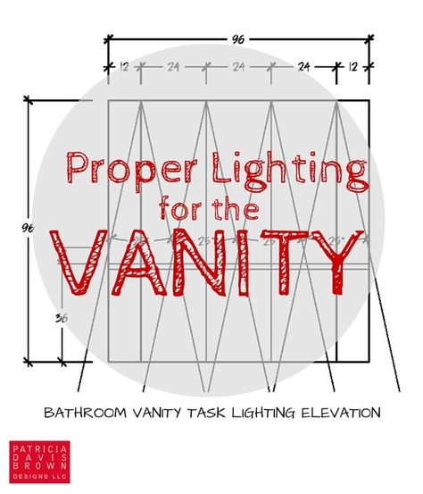 A how to guide on lighting design for bathroom vanities about recessed can task lighting, sconce placement, lighting plan symbols, CRI, kelvin temperature Bathroom Vanity Lighting Sconces, Kitchen Lighting Placement, Lighting Placement, Bathroom Lighting Sconces, Bathroom Lighting Design, Bathroom Recessed Lighting, Kitchen Lighting Design, Lighting Sconces, Lighting Plan