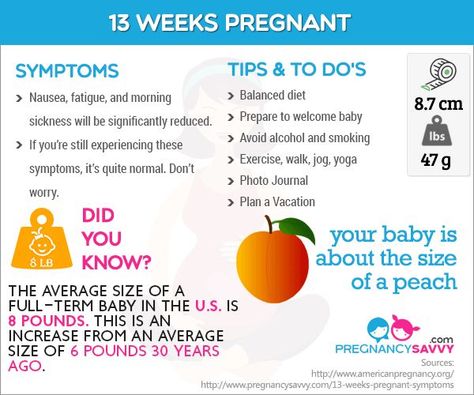 Pregnancy Infographic, Pregnant Symptoms, Low Birth Weight Babies, Pregnancy Weeks, 13 Weeks Pregnant, Pregnancy Week, Baby Cubs, Weight Baby, Sick Baby