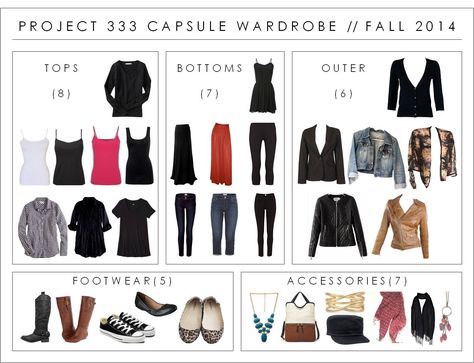 Project 333, Mom Wardrobe, Wardrobe Sets, Fashion Capsule Wardrobe, Minimalist Capsule Wardrobe, Wardrobe Planning, Fall Capsule Wardrobe, Fashion Capsule, Minimalist Wardrobe