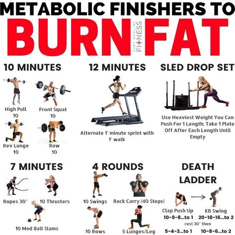 Workout Ideas on Instagram: “🔥METABOLIC FINISHERS TO BURN FAT by @kurtrawlinsfitness 🔥⁣⁣ ⁣ ⁣ “I mention metabolic finishers frequently here on the 'gram. Here are some…” Workout Finishers, Metabolic Workouts, Wods Crossfit, Metabolic Conditioning, Belly Fat Overnight, Conditioning Workouts, Crossfit Workouts, High Intensity Interval Training, Gym Workout Tips