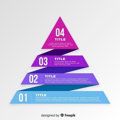 Pyramid Diagram Design, Pyramid Infographic, Pyramid Graphic, Gboard Keyboard Theme Aesthetic, Infographic Steps, Chart Infographic, Graphic Design Infographic, Infographic Design Template, Timeline Infographic