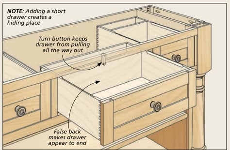 Secret Compartment Furniture, Drawer Ideas, Secret Drawer, Secret Hiding Places, Hidden Spaces, Secret Space, Hidden Compartments, Secret Storage, Hidden Rooms