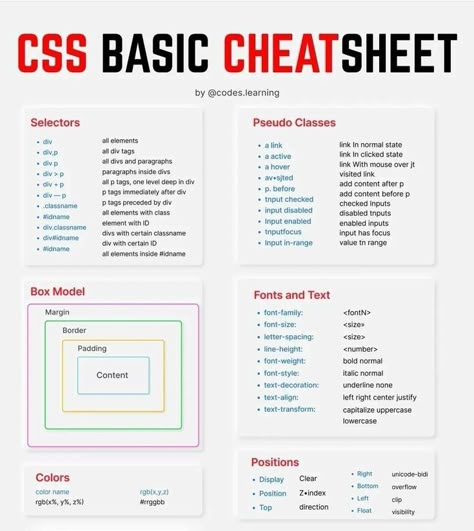 Css Tricks Web Development, Html Code Web Design Tutorials, Web Development Infographic, Css Basics, Css Cheat Sheet, Html Css Code, Web Development Website, Video Effect, Ui Design Principles