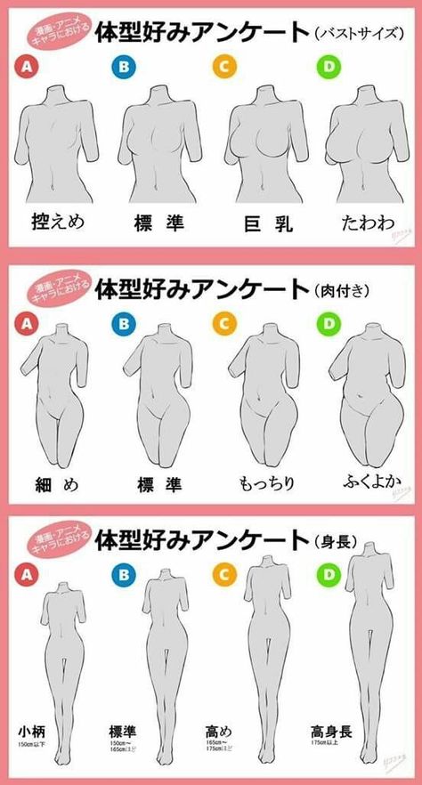 Body Reference Drawing, 캐릭터 드로잉, Poses References, Anatomy Drawing, Anatomy Reference, Anime Drawings Tutorials, Anatomy Art, Drawing Tutorials, Art Tutorials Drawing