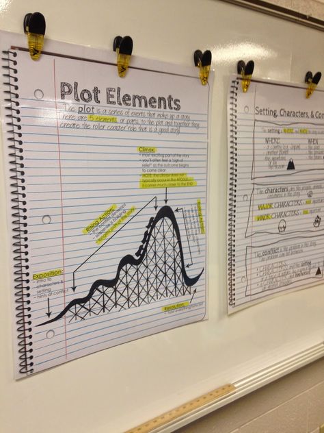 Interactive Student Notebooks, Mrs Hudson, 7th Grade Ela, Middle School Language Arts, Ela Classroom, 8th Grade Ela, Middle School Reading, Language Arts Classroom, 6th Grade Ela