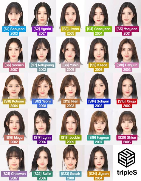 Triple s 24 ot24 members names Triples Ot24 Names, Triples Ot24, Triples Members, Korean Name, Kpop Groups, Sorority, Pink, Quick Saves