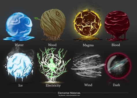 4 Elements Drawing, Energy Wallpaper, Elements Drawing, Drawn Animals, Game Arena, Drawing Blood, Magic Drawing, Arte Nerd, الفن الرقمي