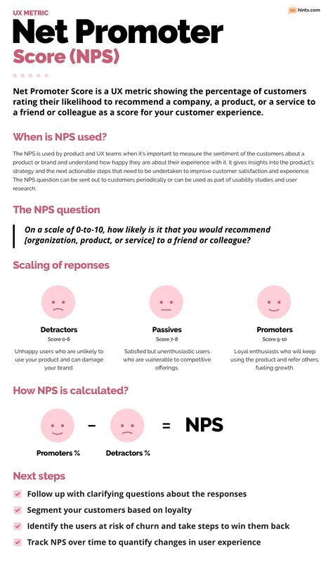 Net Promoter Score Design, Nps Score, Customer Success Manager, Audience Analysis, Net Promoter Score, Design Thinking Tools, Successful Tips, Logic And Critical Thinking, Philosophy Theories