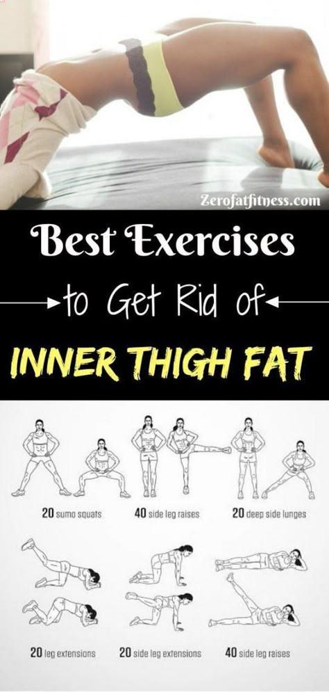 Thigh Fat Workout, Lunge Workout, Lose Thigh Fat, Inner Thigh Workout, Thigh Fat, Trening Fitness, Thigh Exercises, Trening Abs, Inner Thigh