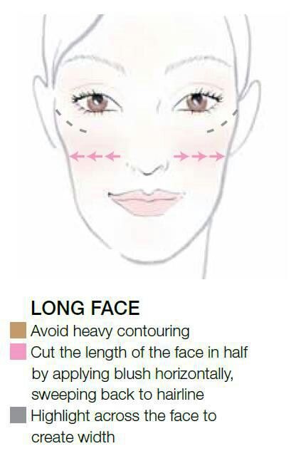 Avoid heavy contour in long face Hairstyles Long Face Shape, Long Face Contour, Long Face Makeup, Oblong Face Shape, Face Tone, Long Face Shapes, Face Tips, Long Face Hairstyles, How To Apply Blush