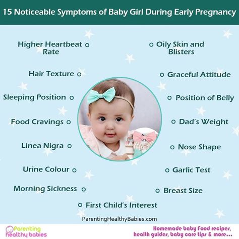 Symptoms Of Baby Girl, Christian Baby Girl Names, Urine Color, Birth Delivery, Pregnancy Gender, Monthly Baby Pictures, Twin Baby Girls, Early Pregnancy