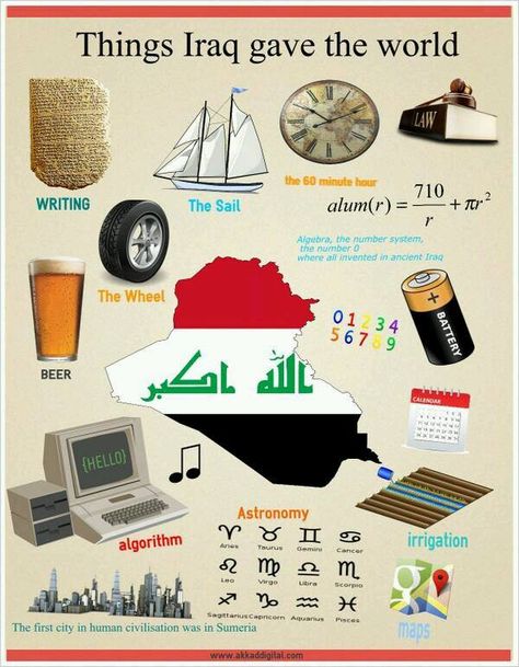 iraq for the world Iraq Painting, Iraq Culture, Iraqi Culture, Mosul Iraq, Iraq Map, Iraqi Art, Middle Eastern History, Basic Electrical Wiring, Creative School Project Ideas