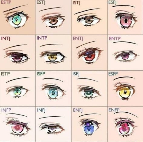 Personalidad Enfp, Mbti Fanart, Mbti Charts, Infp Personality Type, Mbti Test, Intp Personality Type, Intp Personality, Infj Personality Type, Intj Personality