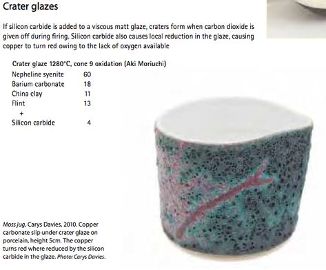 crater Lava Glaze Recipe Ceramic, Volcanic Glaze Recipe, Crazy Sculptures, Ceramic Recipes, Ceramics Glaze, China Clay, Ceramic Glaze Recipes, Silicon Carbide, Ceramic Glaze