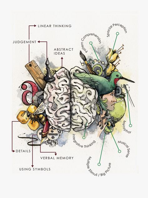 Cerveau Brain Painting, Left Brain Right Brain, Neuroscience Art, Left Brain, Brain Art, The Human Brain, What Is An Artist, Geniale Tattoos, Reading Art