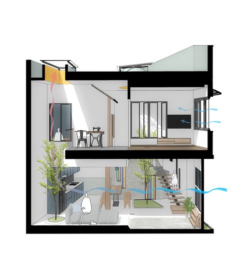 Infographic Drawing, Tropical Houses Architecture, House Ventilation, Unusual House, Illustration Infographic, Home Designs Exterior, Loft House Design, Subang Jaya, Bali House