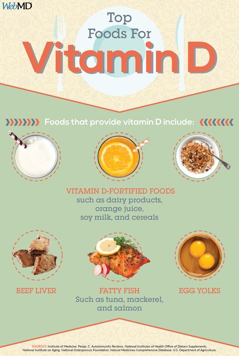 Vitamin D Rich Food, Vitamin D Foods, Immune Boosting Foods, Food Health Benefits, Food Facts, Food Source, Bone Health, Health Facts, Natural Medicine