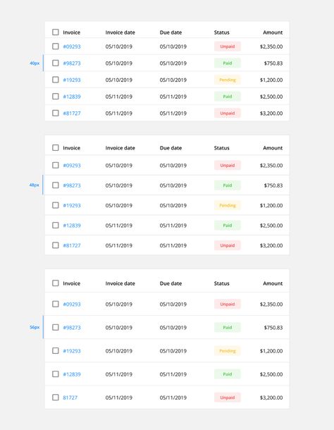 Data tables vary in size, complexity, content and purpose. Regardless of use-case all well-designed data tables provide clarity on the information presented and help users make insights and take… Style Guide Ui, Web Style Guide, Data Table, Data Visualization Design, Data Design, Documents Design, Excel Tutorials, Web Ui Design, App Layout