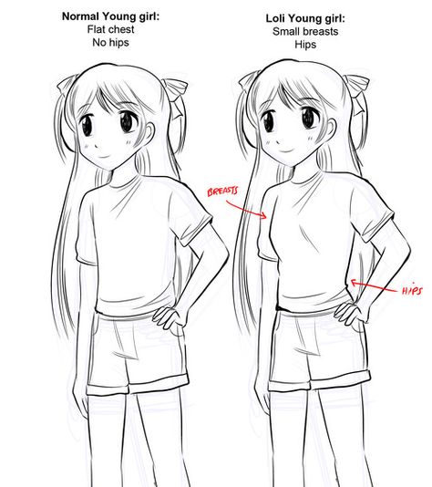 How To Draw Manga Chest Drawing Reference, Chest Drawing, Anime Stand, Manga Female, Drawing Bodies, Animation Practice, Drawing Figures, Flat Chested, Fashion Sketching