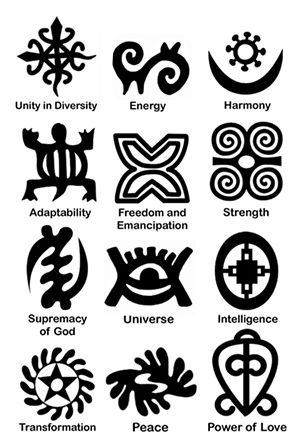 Tato Lengan Bawah, Symbole Tattoo, Character Symbols, African Tattoo, African Symbols, Different Symbols, Adinkra Symbols, Tato Lengan, Geniale Tattoos