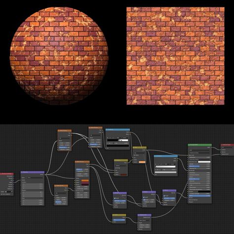 Blender Nodes Texture, Blender Shader, Blender Hacks, Blender Texture, Blender Software, Vray Tutorials, Blender Character Modeling, 3ds Max Tutorials, Environment Props