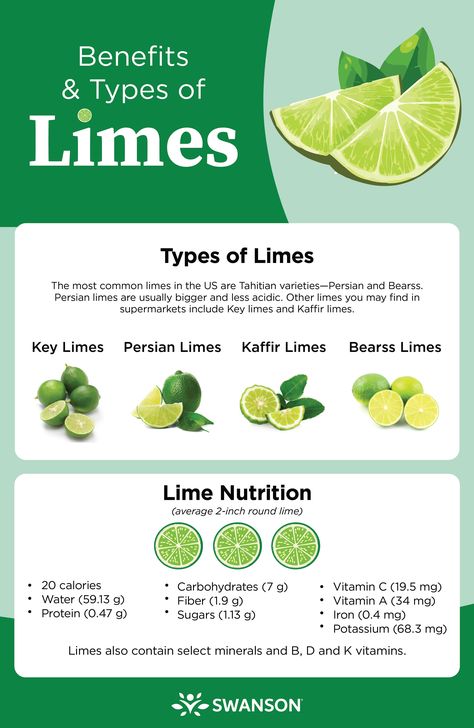 Discover the amazing perks of incorporating lemon lime water into your daily routine  from enhanced hydration to improved digestion. - #citruswater #lemon-limealkalizingwater #lemon-limeantioxidantdrink #lemon-limedetoxwater #lemon-limedetoxifyingproperties #lemon-limedigestionaid #lemon-limehealthbenefits #lemon-limehydration #lemon-limeimmunesupport #lemon-limeinfusedwater #lemon-limerefreshingdrink #lemon-limeskinbenefits #lemon-limevitaminboost #lemon-limeweightlossaid #lemonade #limeade Key Lime Benefits, Lime Juice Benefits, Lime Water Benefits, Health Benefits Of Lime, Lemon Lime Water, Healthy Liver Diet, Citrus Water, Aesthetic Health, Lime Water