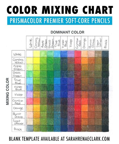 How to Make Any Color from 12 Colored Pencils Crayola Pencils, Coloring Animals, Color Theory Art, Blending Colored Pencils, Crayola Colored Pencils, Teaching Drawing, Pencil Techniques, Prismacolor Art, Colored Pencil Tutorial