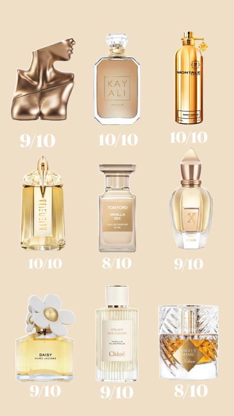 Rating vainilla perfumes! 🥂 Perfume Smell Good, Good Perfumes, Seductive Perfume, Fragrance Lab, Body Hydrating Cream, Vanilla Perfume, Perfume Collection Fragrance, Shower Skin Care, Celebrity Perfume