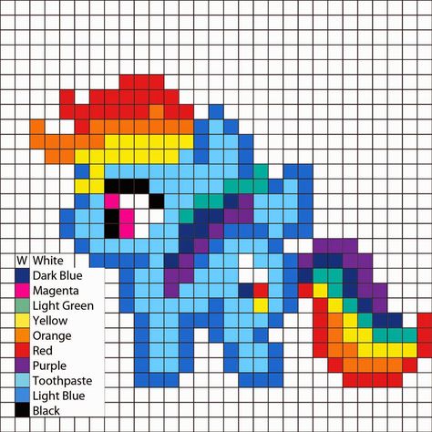 Perler Mania: My Little Pony, Friendship is Magic: Rainbow Dash Grille Pixel Art, Pixel Art Minecraft, Perler Beads Ideas, Dash Pattern, Easy Perler Beads Ideas, Art Perle, Easy Pixel Art, Pixel Art Templates, Pony Bead Patterns