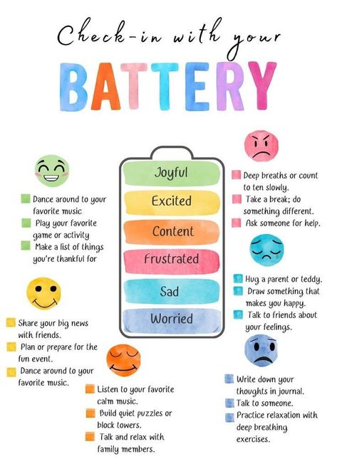 Therapy Check In, Mental Health Check In, Counseling Worksheets Therapy Tools, Battery Poster, Therapy Office Ideas, Mental Health Activity, Mindfulness Worksheets, Cbt Therapy Worksheets, Counselling Resources