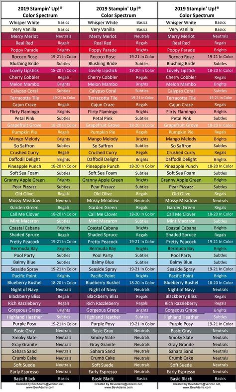 Flower Meanings Chart, Cmyk Color Chart, Unique Color Names, Color Names Chart, Colour Shade Card, Creative Wallpapers, Colour Names List, Color Theory Art, Color Knowledge