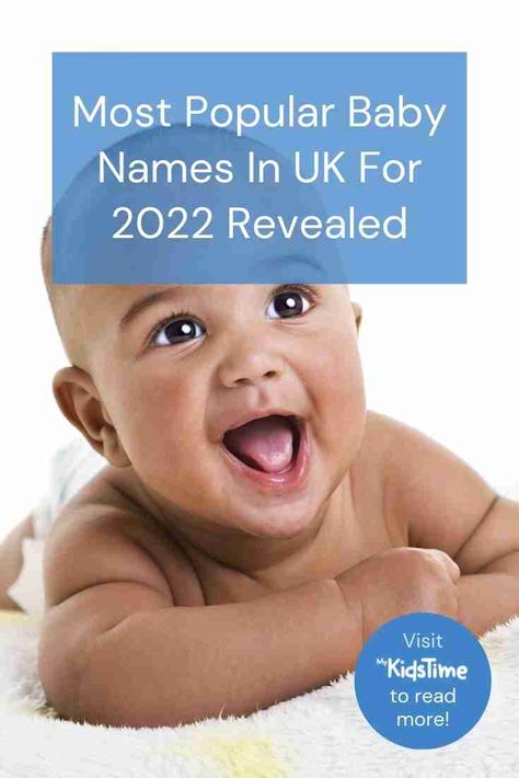 The Most Popular Baby Names in UK for 2022 are Revealed Baby Names Uk, Popular Boy Names, Top Baby Boy Names, New Baby Names, Popular Baby Names, Cool Baby Names, Baby Checklist, Baby Name List, Royal Baby