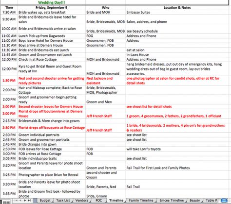 Wedding Schedule Timeline, Rusty Wedding, Wedding Ceremony Order, Boho Spring Wedding, Wedding Beauty Checklist, Wedding Beauty Timeline, Ceremony Order, Wedding Mc, Time Sheet