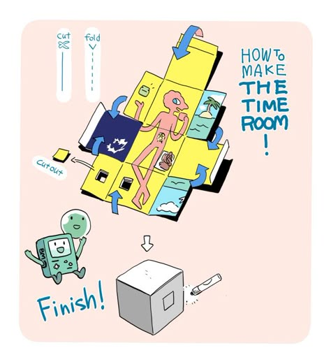 The Time Room Paper Craft (PDF Download) I'm glad if you enjoyed it. (^▽^) Adventure Time Room, Funny Adventure Time, Adventure Time Crafts, Adventure Time Funny, Adventure Time Parties, Collage Creator, Adventure Time Stuff, Adventure Time Fionna, Travel Collage