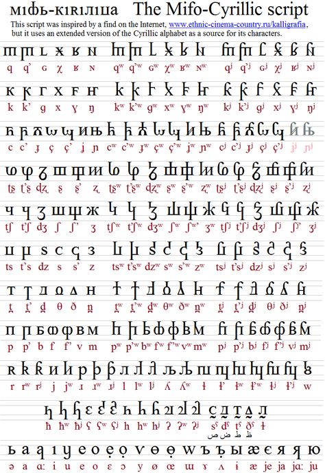 A script by Mattias Persson Conlang Writing System, Conlang Scripts, Alfabeto Viking, Ancient Letters, Ancient Alphabets, Character Prompts, Alphabet Code, Alphabet Symbols, Writing Fonts