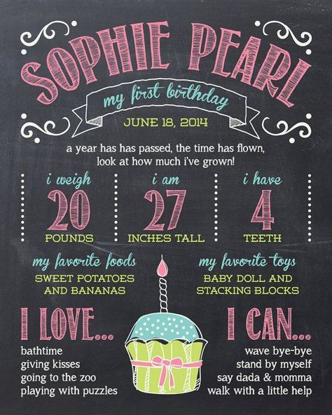 Chalkboard Party, 1st Birthday Chalkboard, First Birthday Posters, First Birthday Chalkboard, Birthday Chalkboard, Chalkboard Sign, Baby 1st Birthday, Baby Album, Birthday Board