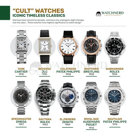 luxurywatchesformen #topwatches watchofday Types Of Watches For Men, Expensive Watch For Men, Mens Watches Guide, Rolex Cartier, Stylish Watches Men, Used Rolex, Fancy Watches, Trendy Watches, Premium Watches